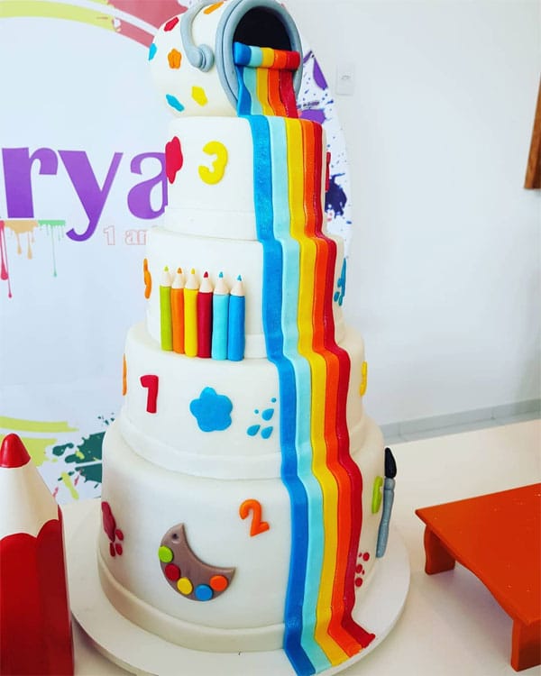 Temas de aniversário simples Temas de aniversário simples
